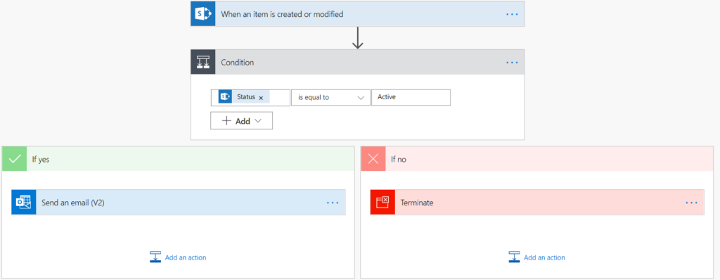 MS Flow - When an item is created or modified 
Condition - Traditional way
